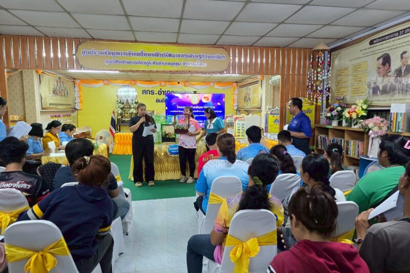 โครงงานสำหรับนักศึกษา สกร.ระดับอำเภอกุดชุม ระดับการศึกษาขั้นพื้นฐาน ภาคเรียนที่ 1/2568 ระหว่างวันที่ 19-20 มิถุนายน  2568