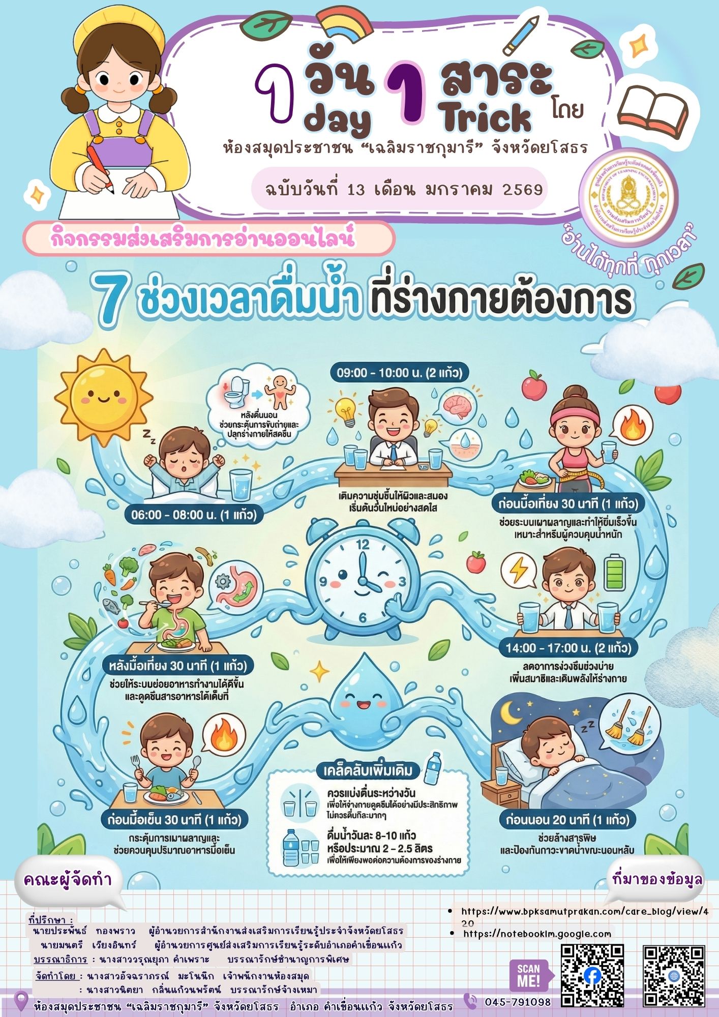 💧✨ ดื่มน้ำให้ถูกเวลา สุขภาพดีกว่าที่คิด ✨💧รู้หรือไม่? ร่างกายของเราประกอบด้วยน้ำถึงประมาณ 60–70%การดื่มน้ำให้เพียงพอและตรงช่วงเวลา ช่วยให้ทุกระบบทำงานได้อย่างมีประสิทธิภาพ 💙