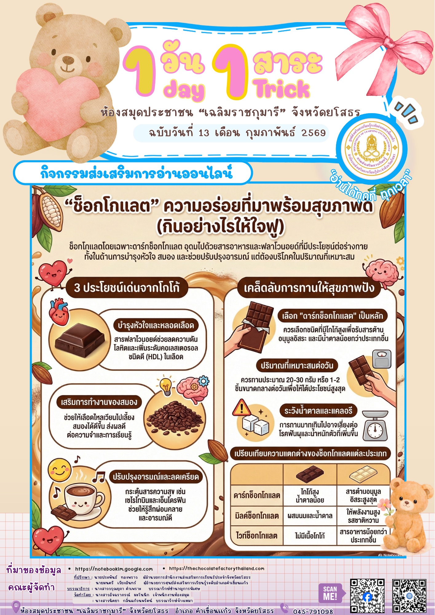 “ช็อกโกแลต ความอร่อยที่มาพร้อมสุขภาพดี”