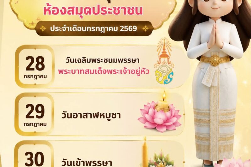 ประกาศวันหยุดทำการ