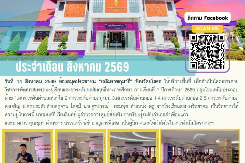ห้องสมุดประชาชน “เฉลิมราชกุมารี” จังหวัดยโสธร ให้บริการพื้นที่ เพื่อดำเนินโครงการค่ายวิชาการพัฒนาสมรรถนะผู้เรียนและยกระดับผลสัมฤทธิ์ทางการศึกษา ภาคเรียนที่ 1 ปีการศึกษา 2569 กลุ่มโซนเหนือ