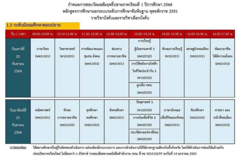 กำหนดการสอบปลายภาค ประจำภาคเรียนที่ 1 ปีการศึกษา 2568