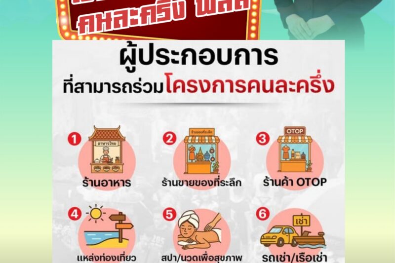 ประชาสัมพันธ์
