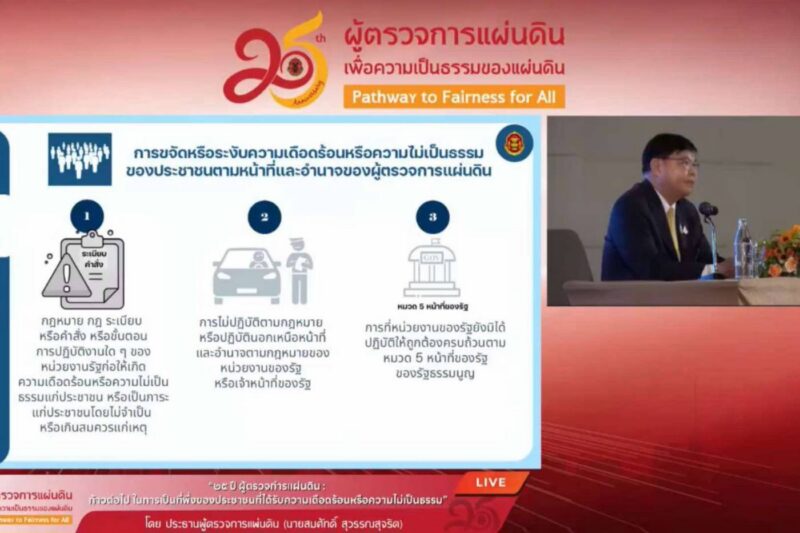การสัมมนาวิชาการ เนื่องในโอกาสสถาปนาสำนักงานผู้ตรวจการแผ่นดิน