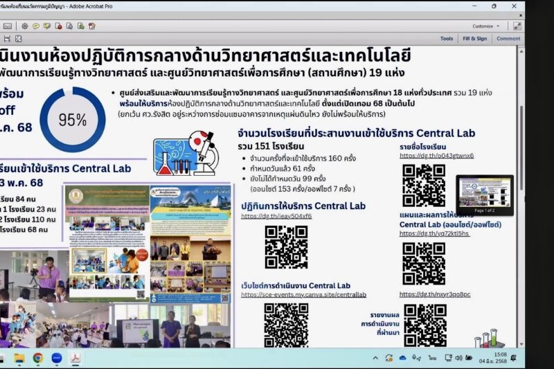 ประชุมติดตามการขับเคลื่อนงานของรัฐมนตรีฯ ครั้งที่ 5/2568