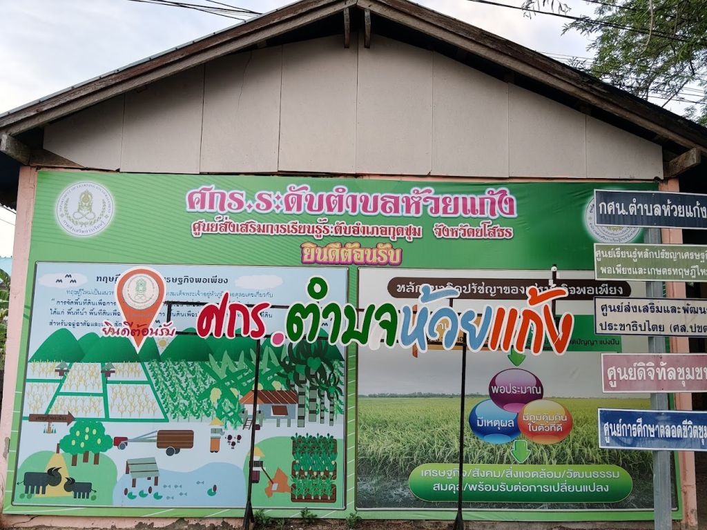ศูนย์การเรียนรู้ระดับตำบลห้วยแก้ง  หมู่ 6 บ้านหัวนา อำเภอกุดชุม จังหวัดยโสธร