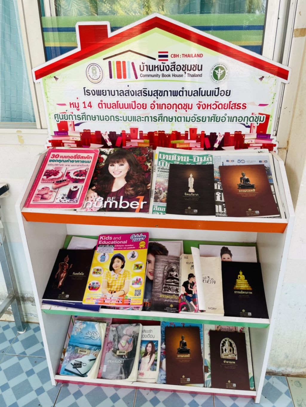 บ้านหนังสือชุมชน รพ.สต.โนนเปือย  หมู่ 14 บ้านโนนเปือย  ตำบลโนนเปือย  อำเภอกุดชุม  จังหวัดยโสธร